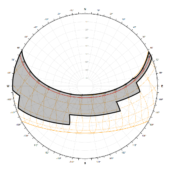 Sun-path diagram showing overheated hours for Tehran, Iran - design of solar shading devices