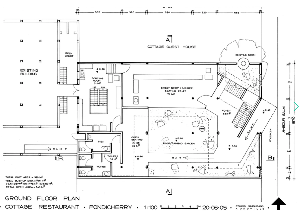 Cottage restaurant plan