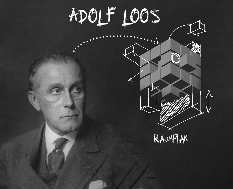 Adolf Loos’ architecture: Ornament and crime and the raumplan